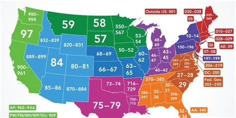 7 Important Things to Know About ZIP Codes in the .